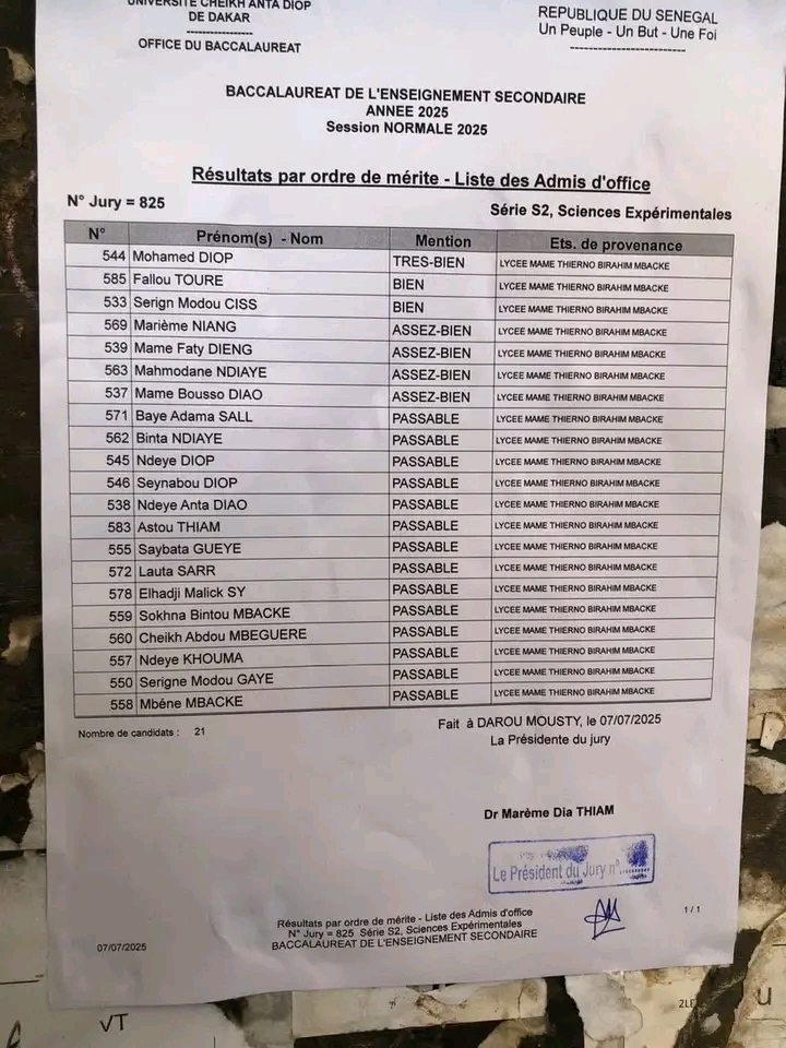 Résultats BAC 2025: Lycée Darou Mousty