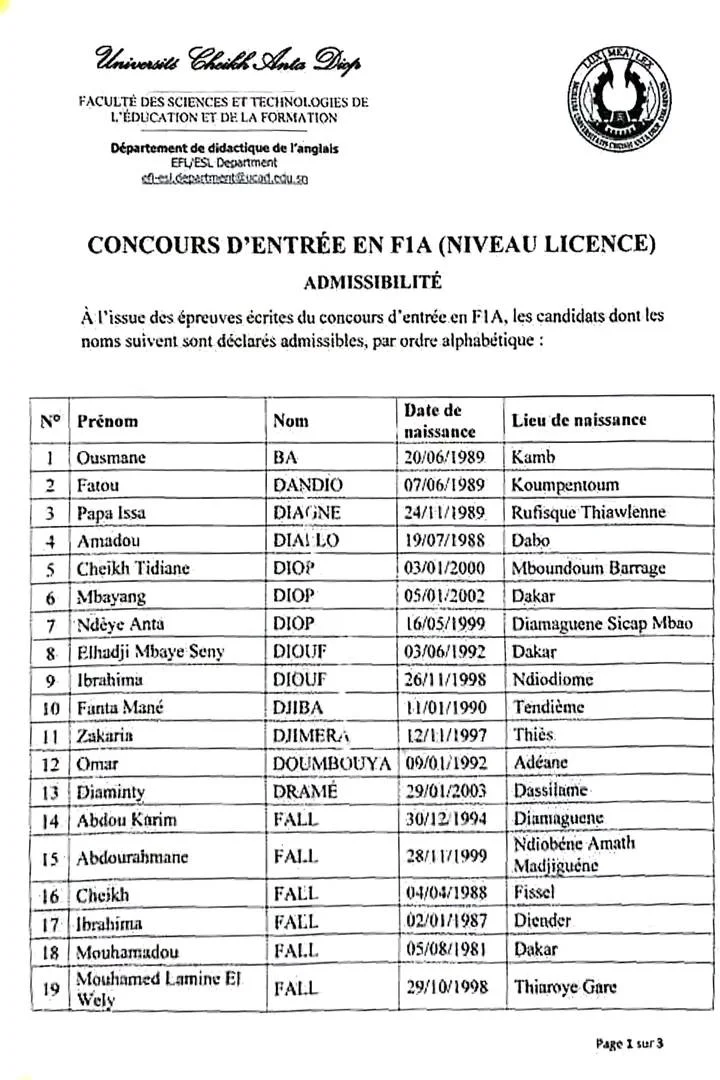 Résultats concours FASTEF 2025  Anglais Licence
